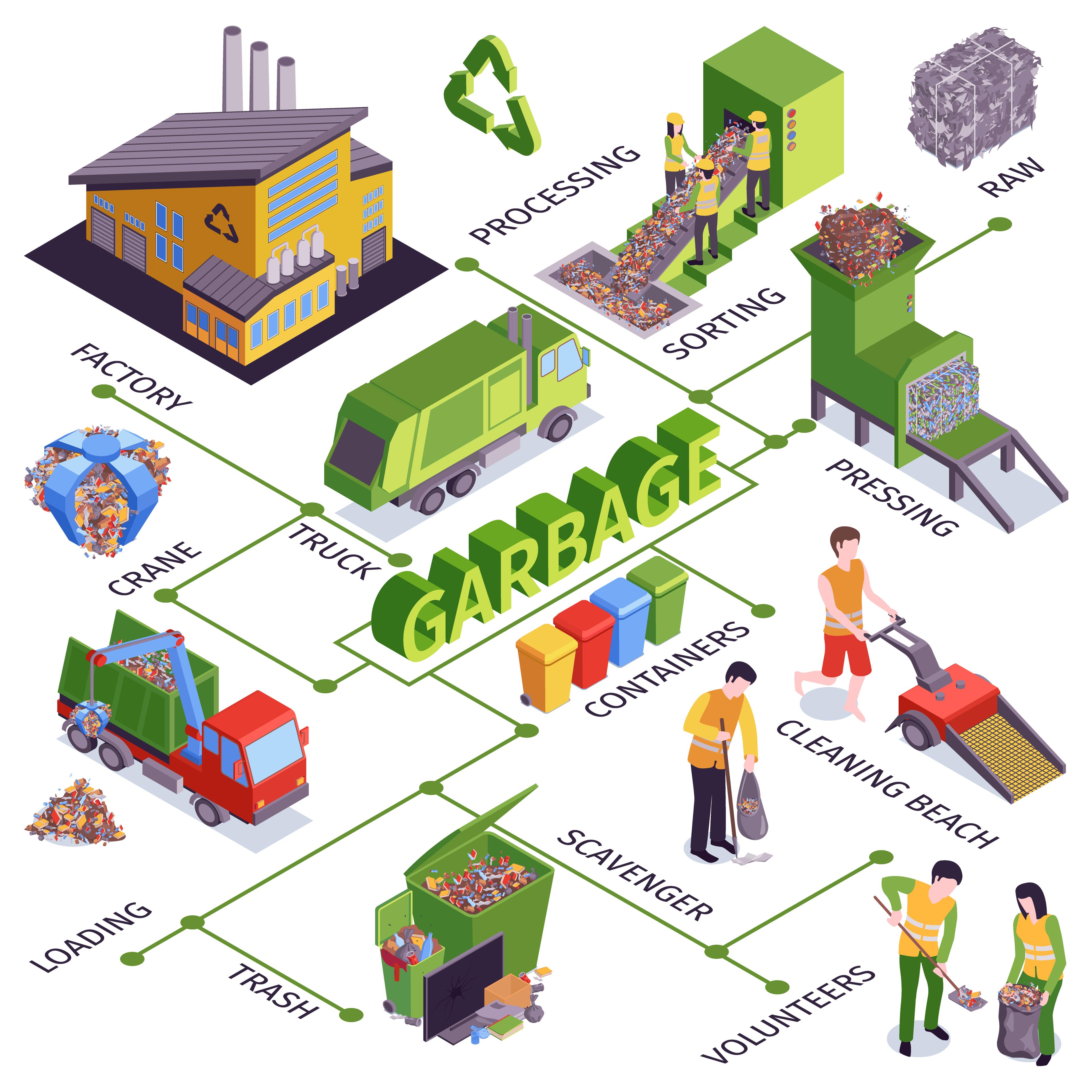 newgreentec_infographic